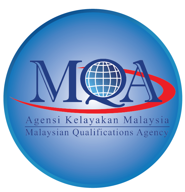 MQA