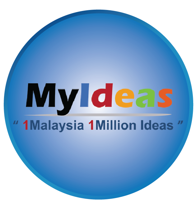 MYIDEAS